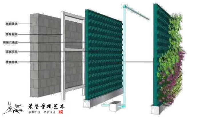 商场植物墙做法