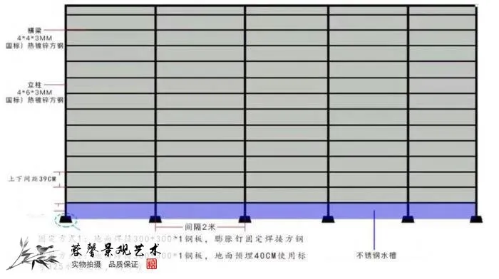 办公室植物墙做法